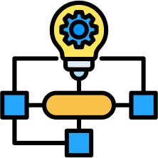 Implementation Models